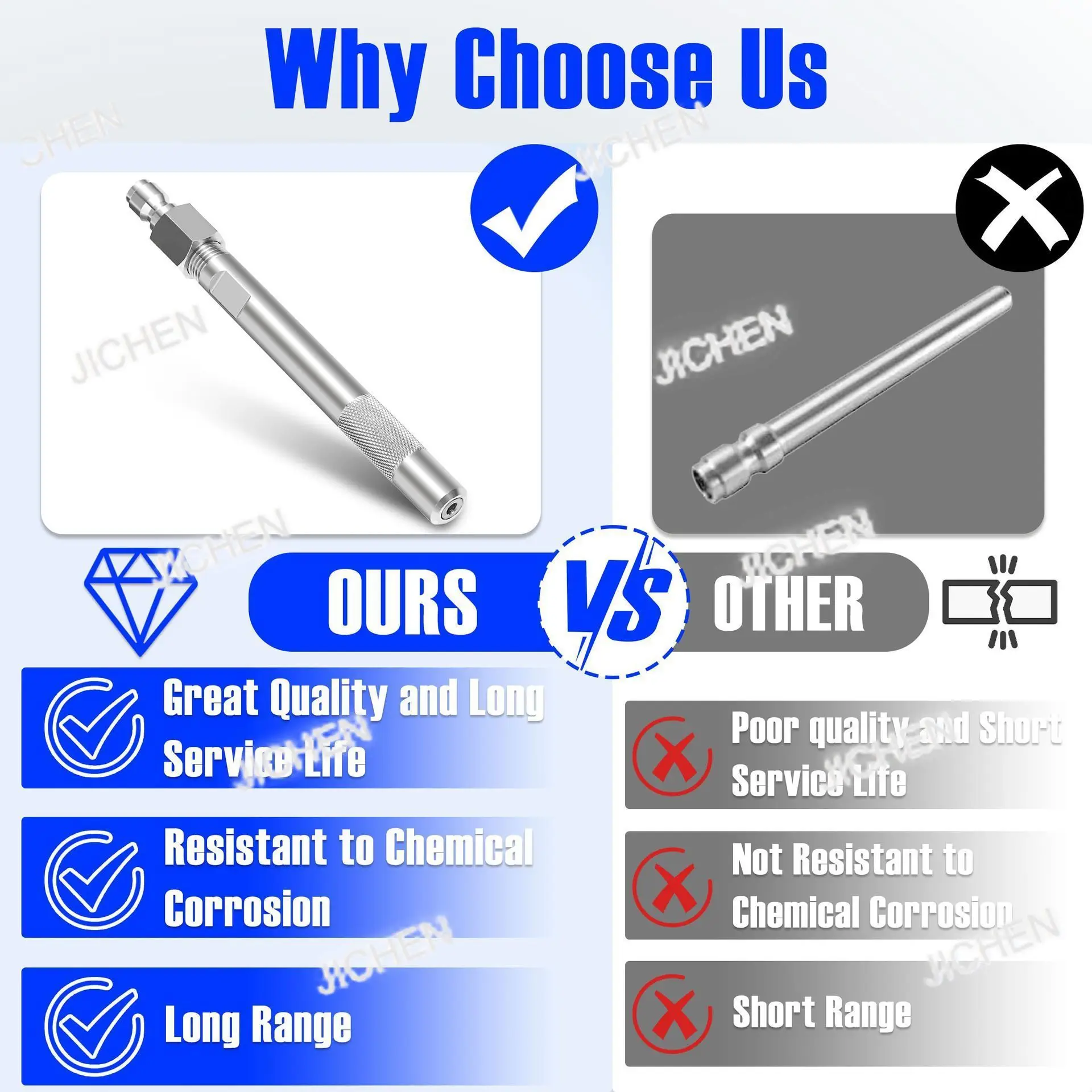 

HG Удаленная химическая насадка для мойки высокого давления, совместимая с защитой лестницы