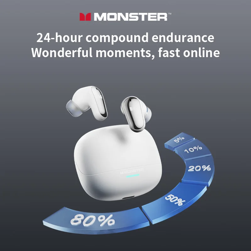 Monster MQT52 TWS بلوتوث 5.4 سماعات الألعاب الحد من الضوضاء سماعات تشغيل سماعات أذن رياضية الكمون المنخفض HD دعوة سماعة