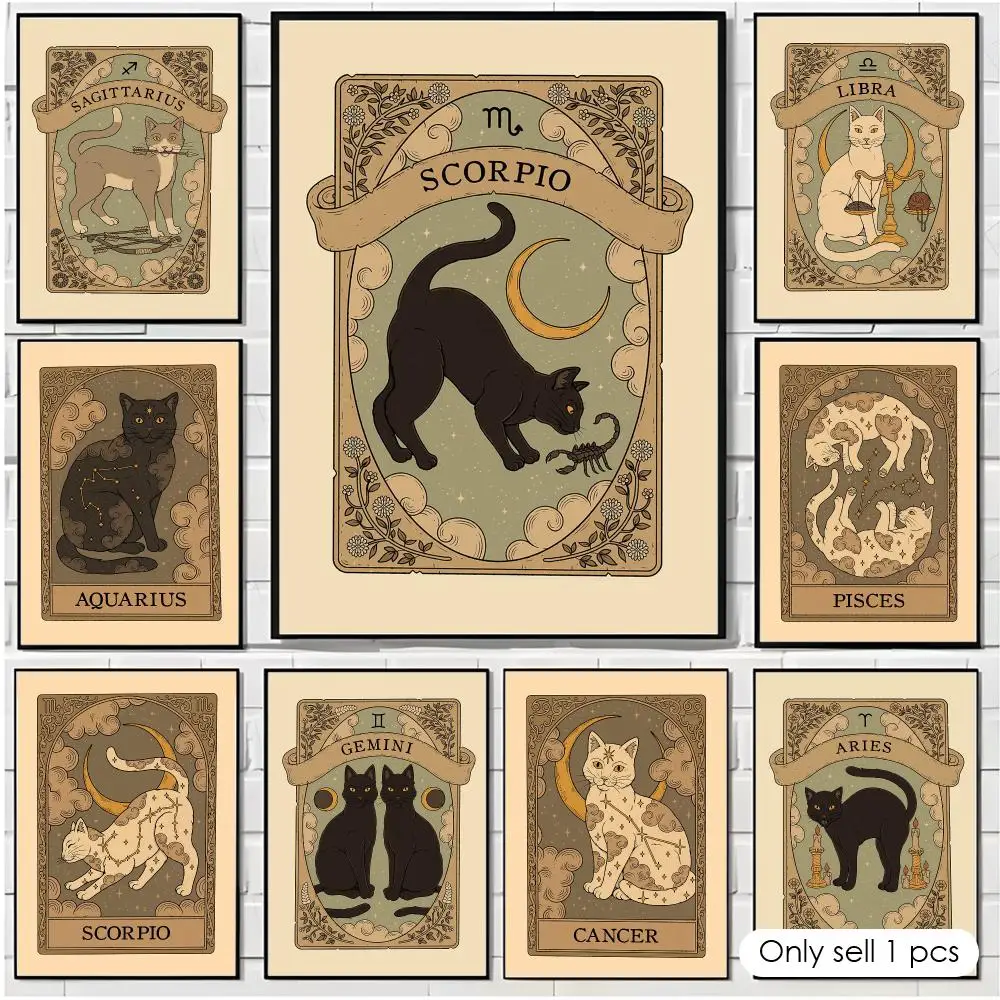 The Twelve Zodiac Signs Cat Poster Trendy Aesthetic Wall Art high-end Bedroom Home Cafe library Decor