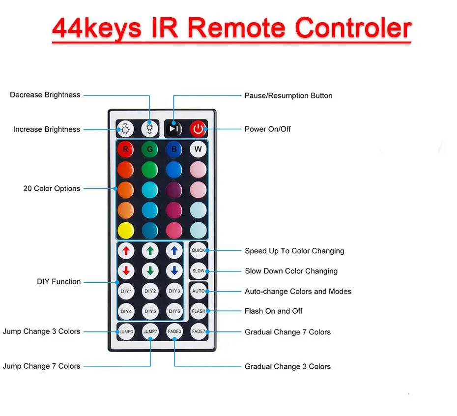 Taśma LED 5V USB RGB 5050 Led Light Bluetooth App Control Elastyczna taśma LED do dekoracji pokoju TV BackLight Diode Tape