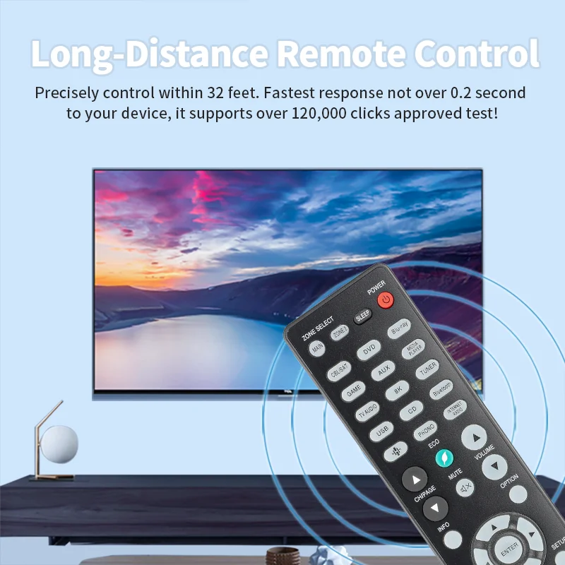 RC-1239 สําหรับ Denon Ultra โฮ - Home Cinema Denon บทวิจารณ์และราคา