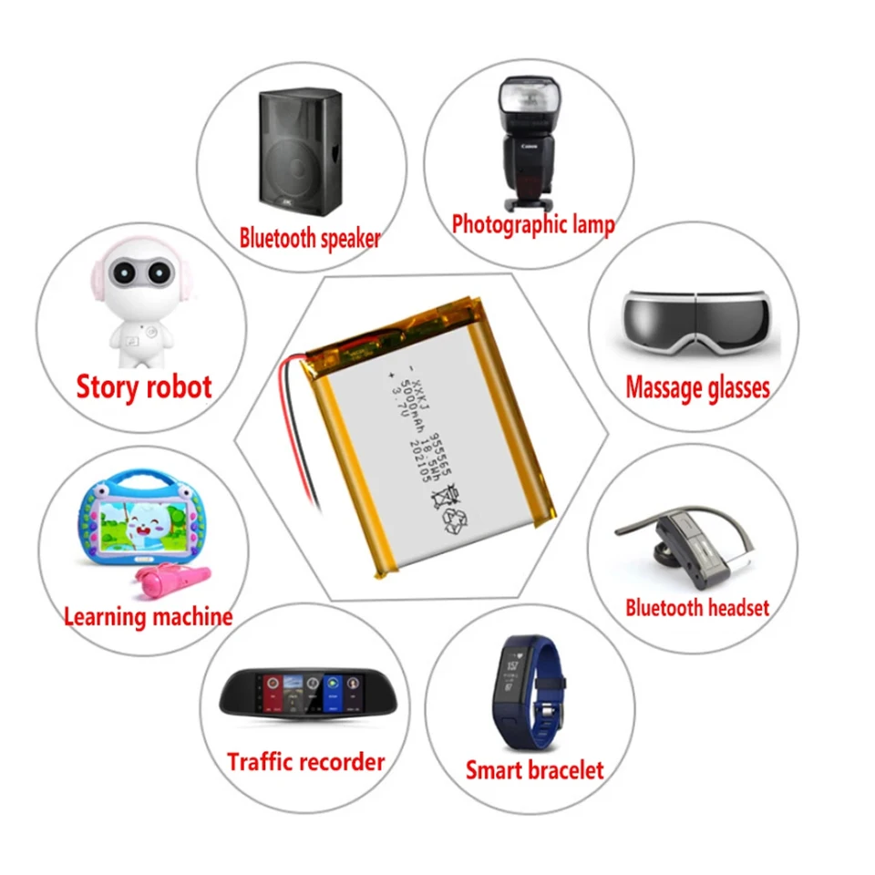 SMAP!! universal限定!! battery DVD & CD 1-10pcs Mobile DVD player battery 992999 polymer battery 7.4v EVD