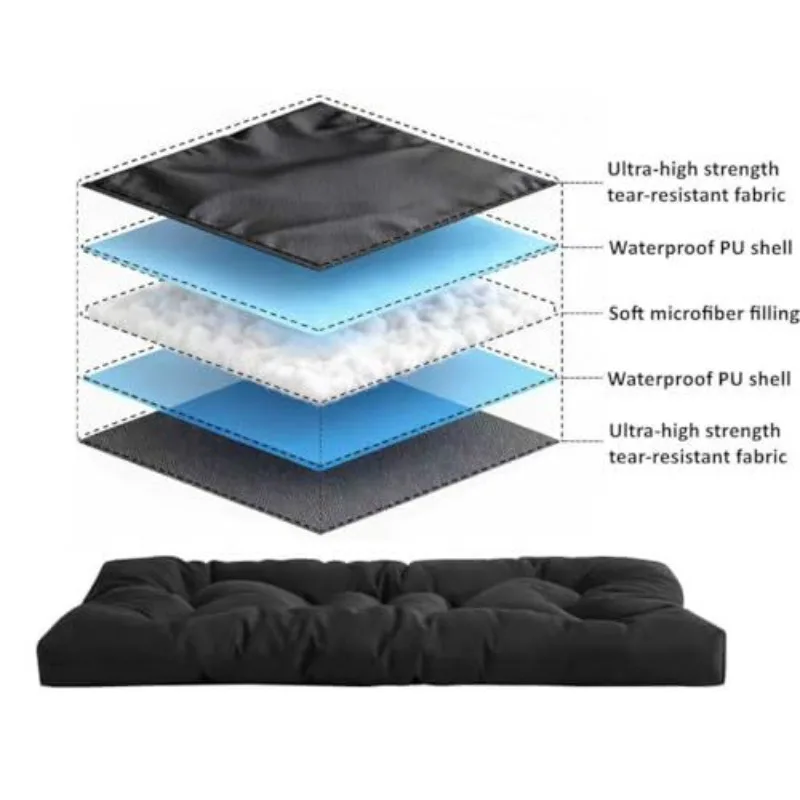 Thumbnail 4 - #57 Latest Orthopaedic Dog Beds Offers