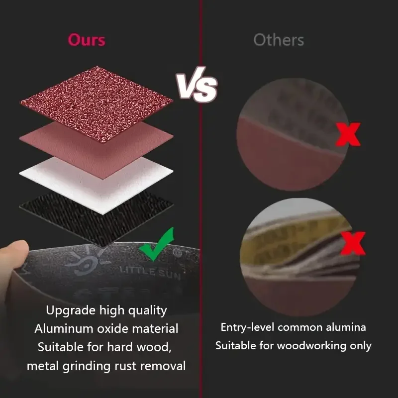 10 шлифовальных полосок: 610x100 мм, 4x24 дюйма, размер зерна 80/120/150/240/400, подходит для дерева, металла и полировки.