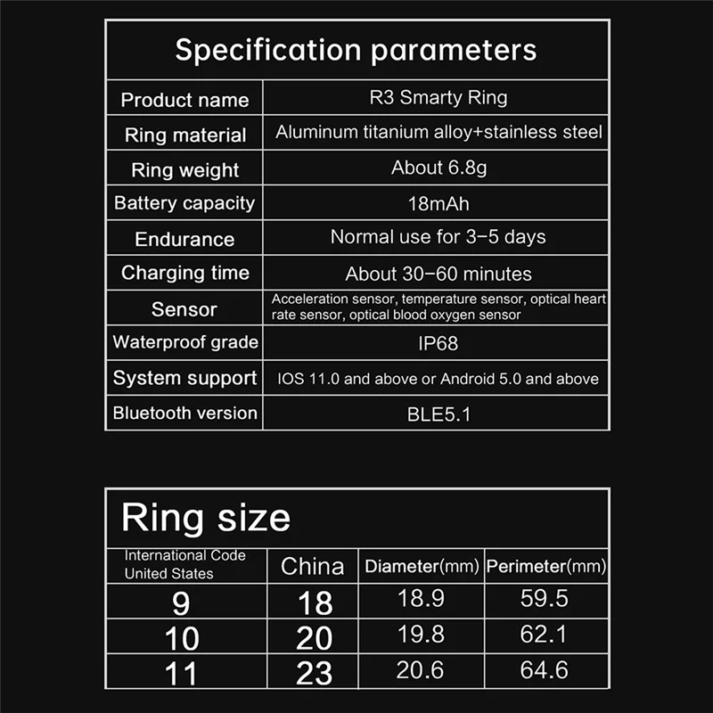 SQPP-スマートリングフィットネストラッカー 睡眠モニタリング付き 血中酸素モニタリング 体温歩数カウンター スポーツリング 耐久性 A