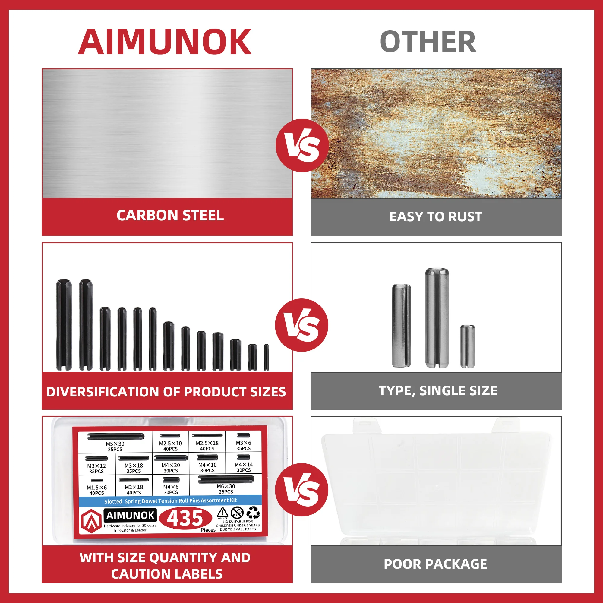 435Pcs Carbon Steel Galvanized Slotted Spring Pin Assortment Kit - Elastic Cylindrical Cotter Pins Set for Multifunctional Use