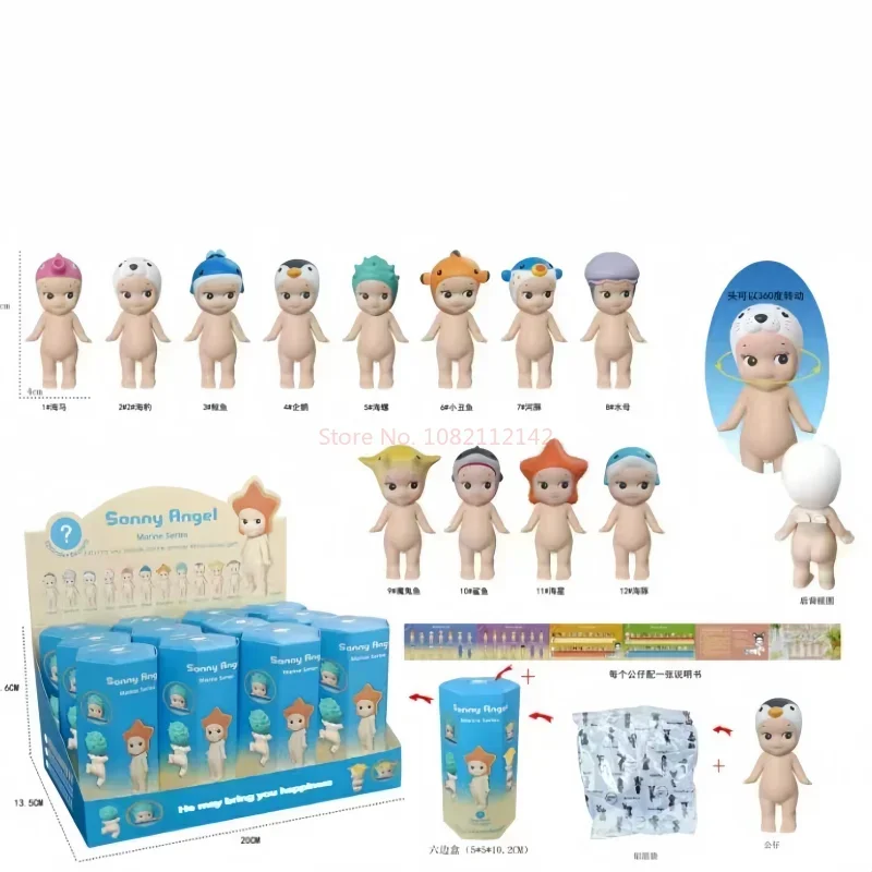 Рисунок 5 - Сонни Ангел слепая коробка морская