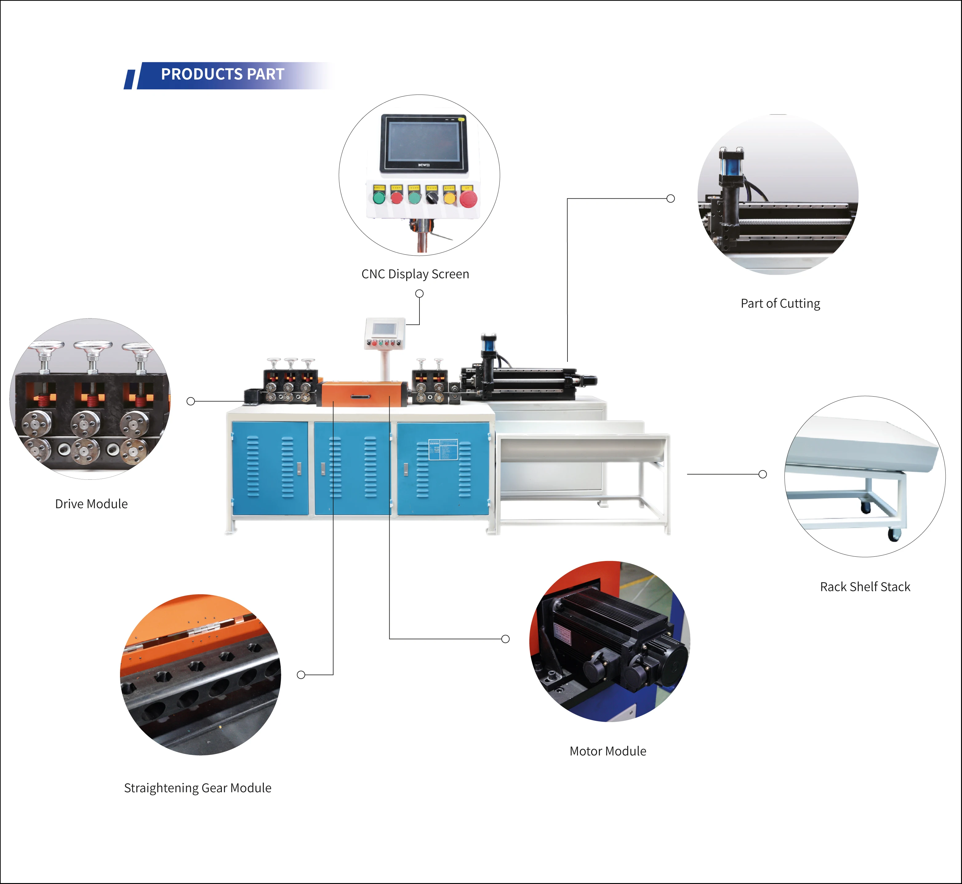 YG Customized Metal Cutting Machinery 2-12mm CNC Automatic Steel Bar Straightener And Cutting Cutter Wire Straightening Machine