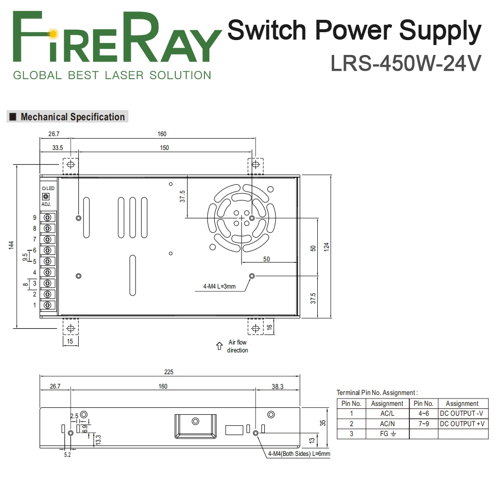 

FireRay Meanwell LRS 450W Switching Power Supply DC 24V Single Output for Co2 Laser Cutting and Engraving Machine