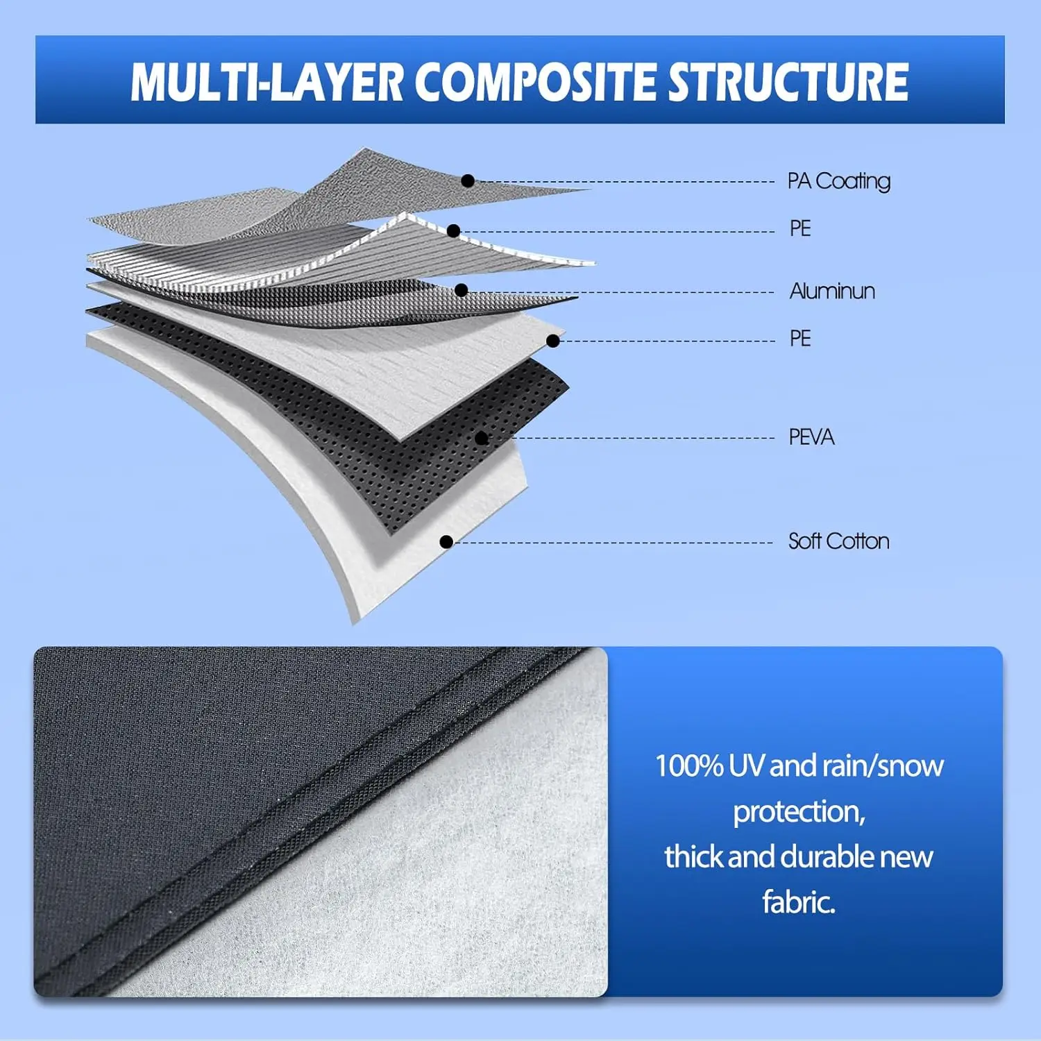 Custom Fit Car Cover for BMW 3 Series (2007-2025 Models), Waterproof with Zipper and Lining