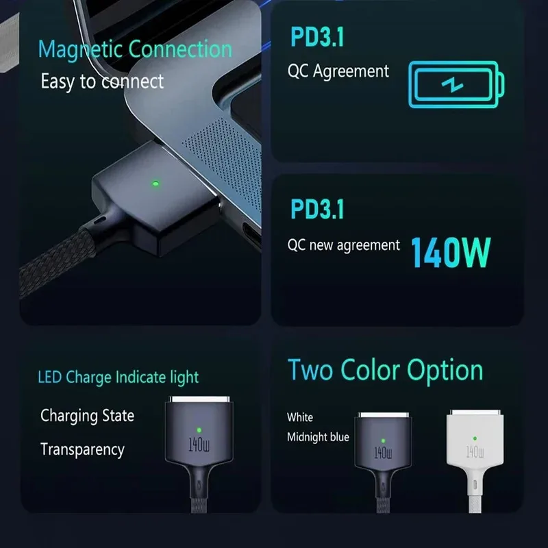 

2 м USB Type C к Magsafe 3, магнитный шнур для зарядного устройства, кабель для зарядки ноутбука, конвертер PD 140 Вт для MacBook Air/Pro A2442 A2485 A2681