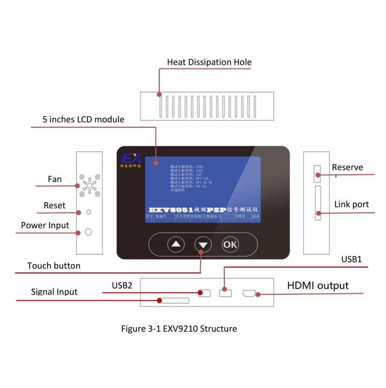 EXV9210 English P2P signal TV motherboard tester equipment online firmware upgrade for TV QN85QN900B 85\