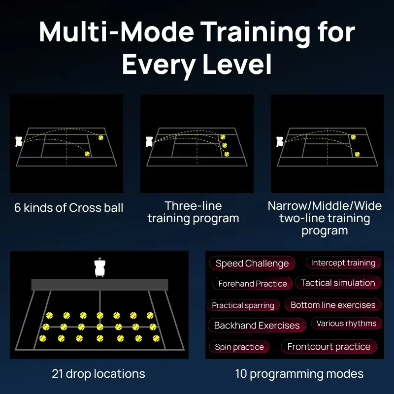 APP Control Tennis Serve Launcher Outdoor Professional Training Equipment