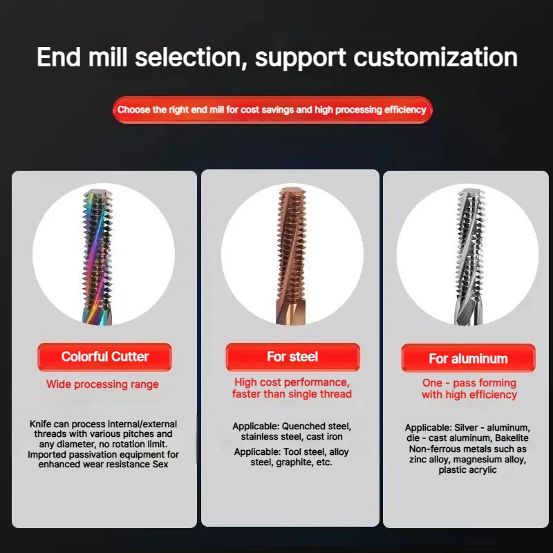 Premium CNC Thread Mill, Solid Carbide Full Tooth with Nano Coating. Perfect for M2–M30 aluminum threading