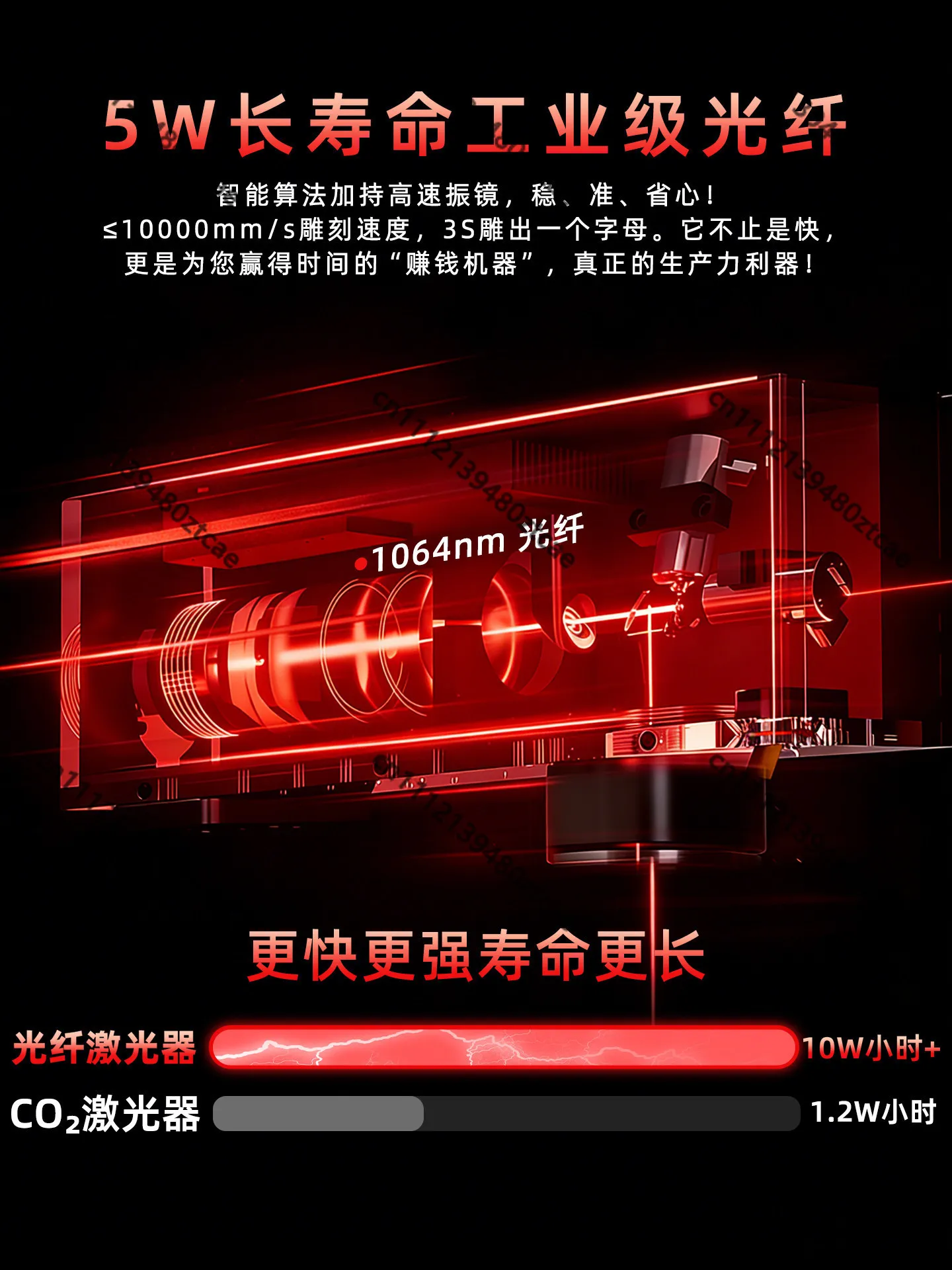 Mini Laser Engraver Automatic Portable Fiber Laser Marking Machine Metal Plastic Laser Coding Engraving Equipment