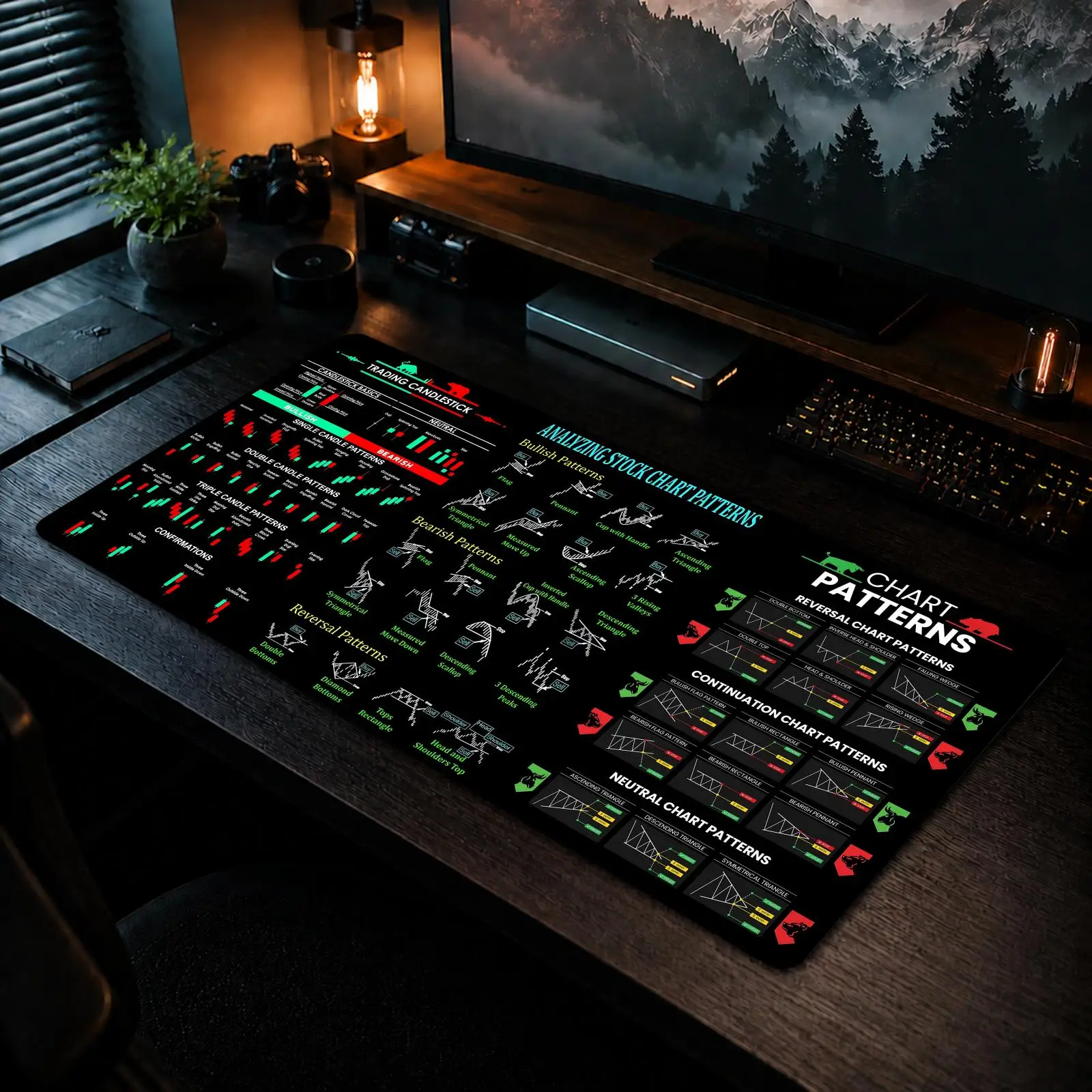 Stock Market Mauspad, Gaming-Büro, rutschfeste Schreibtischunterlage, DIY-Mauspad, große Gaming-Tastatur, Overlock