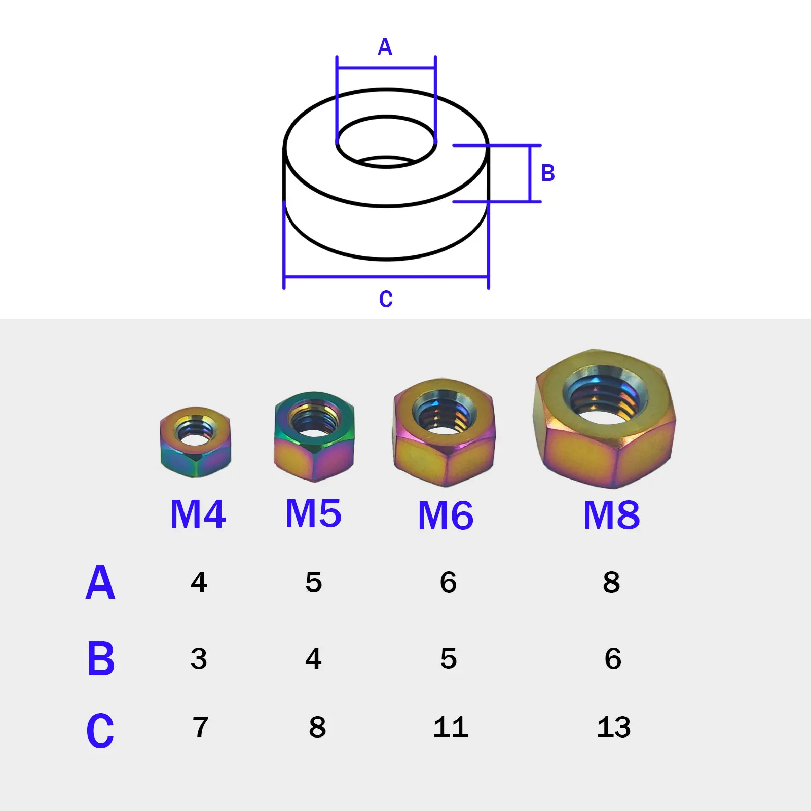 GR5 Titanium Alloy Hex Nut M4 M5 M6 M8 for Bike Motorcycle Car Boat Accessory Parts