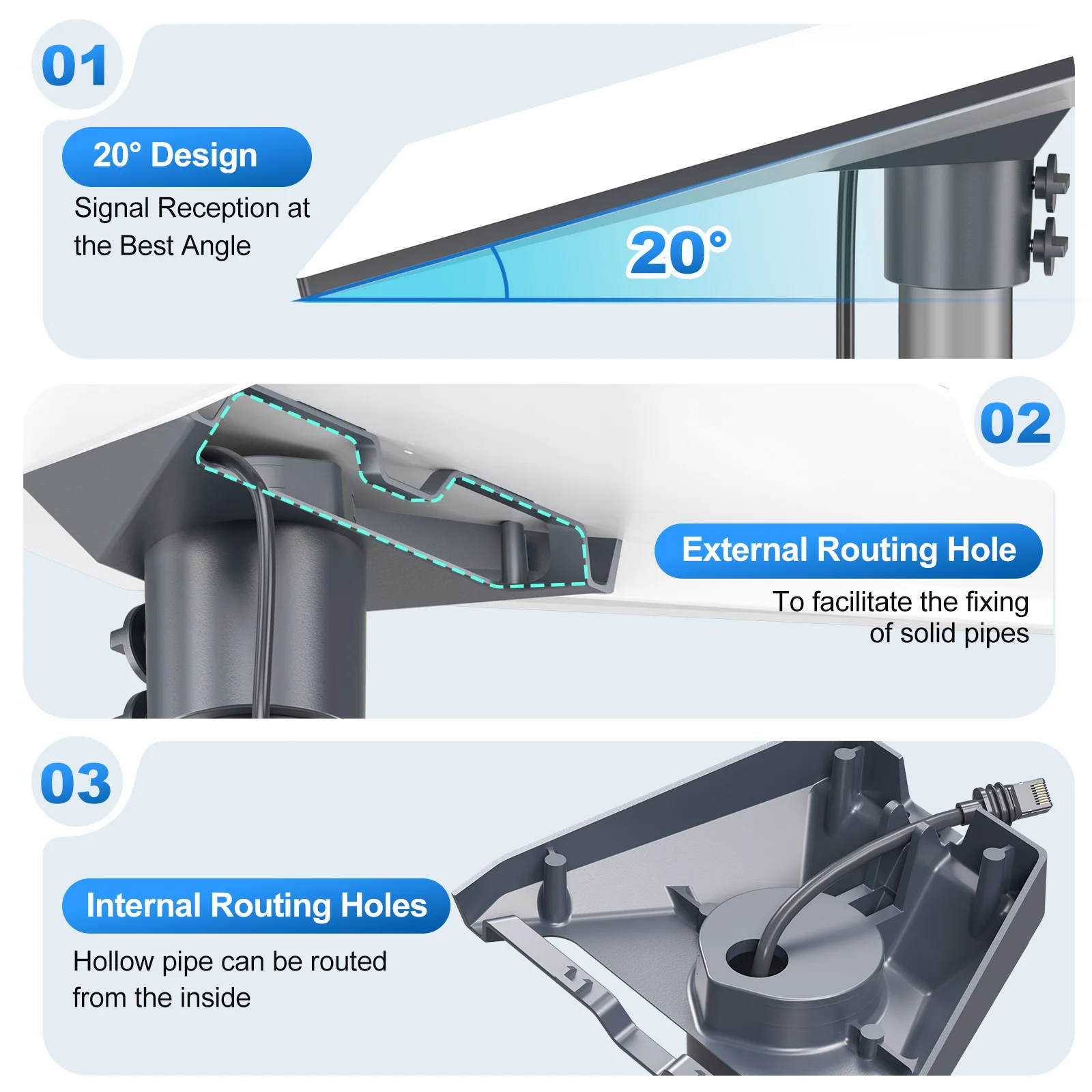 ل StarLink Gen 3 جبل الأنابيب محول ل StarLink Gen3/V4 تصاعد لوحة سقف جبل Gen 3 جبل عدة الملحقات طبق قياسي