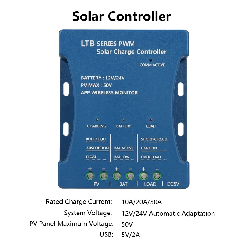 Solar Panel Charge …