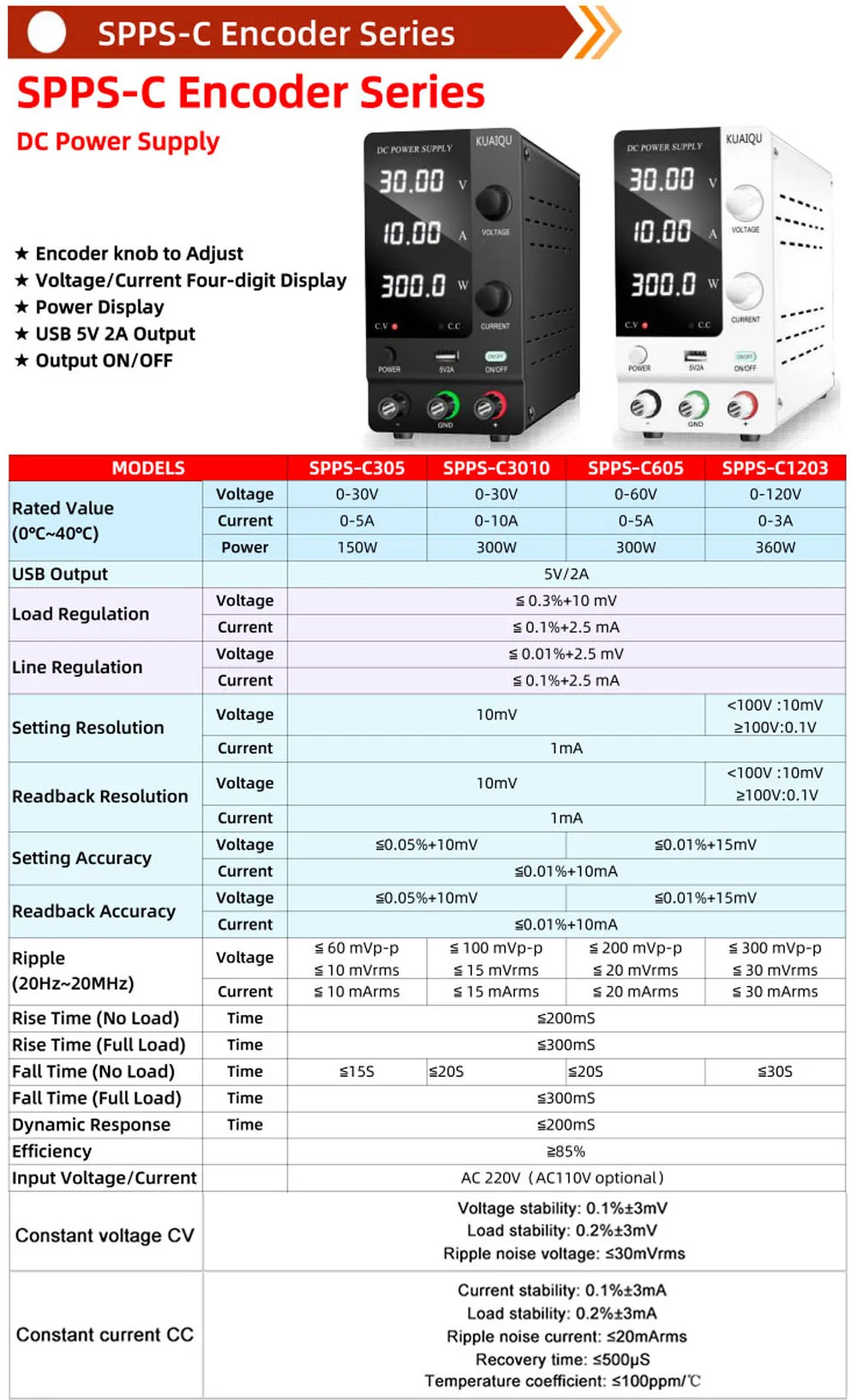 KUAIQU Einstellbare Stromversorgung für die Reparatur von Mobiltelefonen, 3,3V 5V 9V 12V 15V 19V 24V 28V 30V 60V 72V 120V Stabilisierte Labornetzquelle – Detail 24