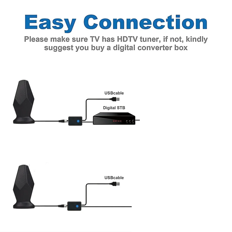 HD Indoor TV Antenna For Smart TV 600+ Miles Long Range Amplifier Signal Booster Local Channels For All Tvs