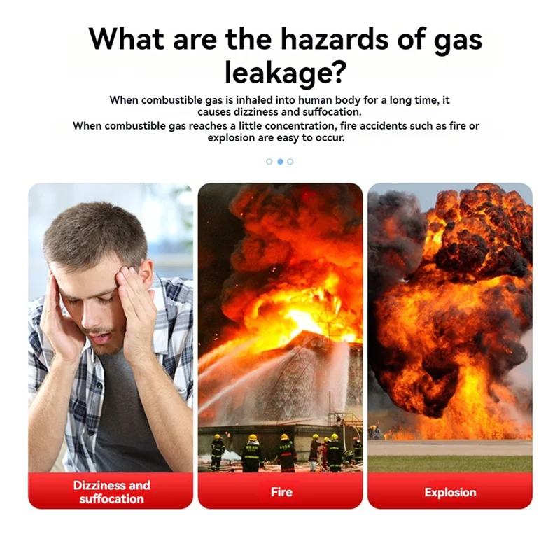 

B24A Детектор утечки газа Портативные детекторы природного газа Метан Шестигранный пропановый снайфер для дома/на открытом воздухе