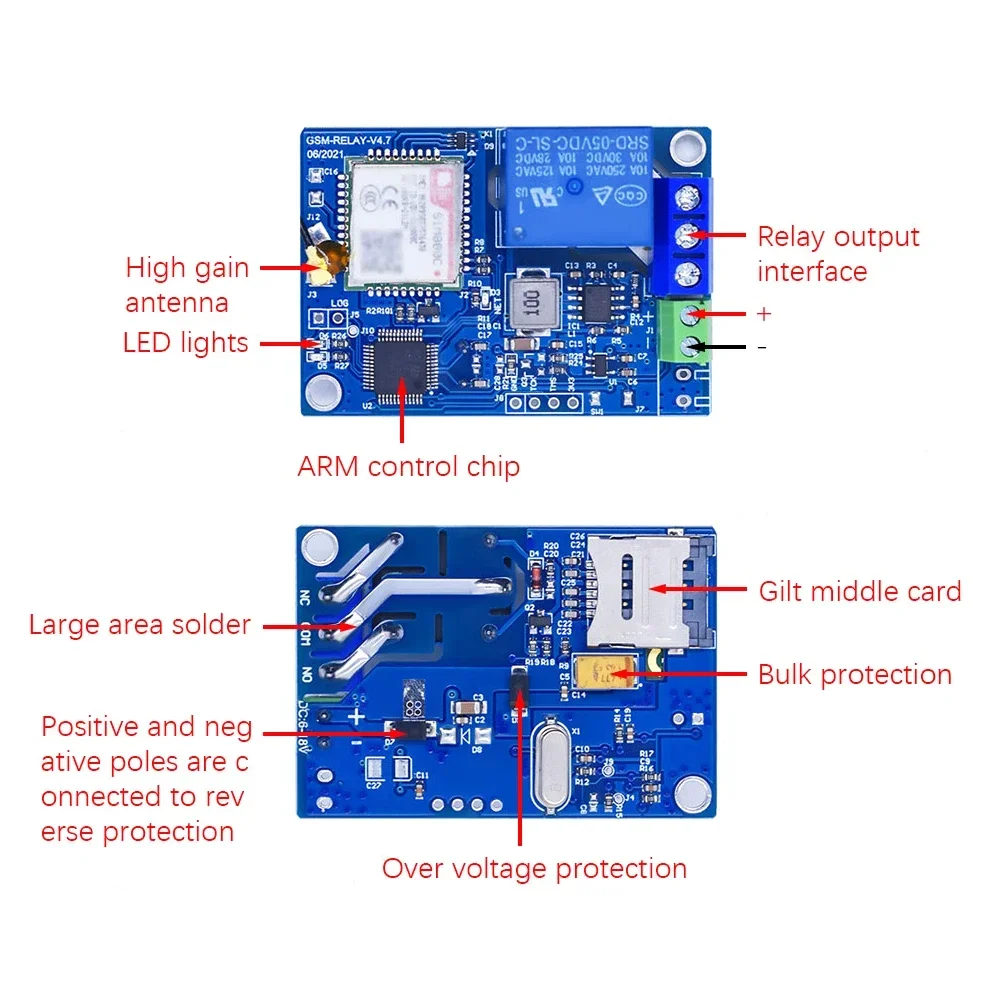 High Quality SMS GSM Remote Control Switch Sim800C Stm32F103C8T6 1/2 Channel Relay Module for Greenhouse Oxygen Pump DIY Kit