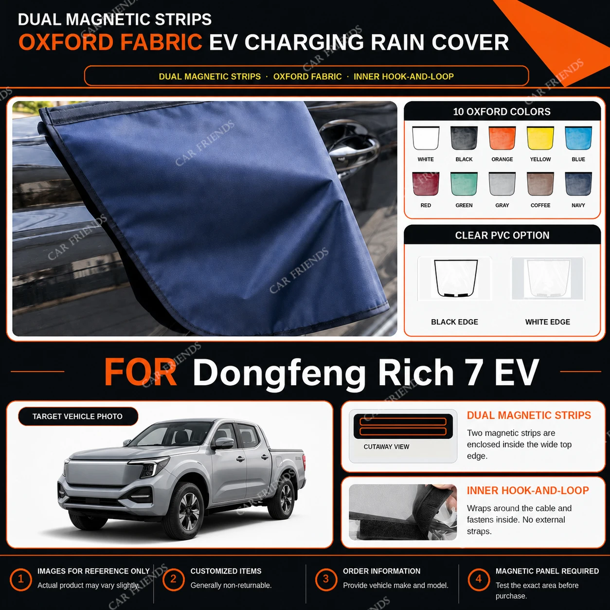 For Dongfeng Rich 7 EV Oxford Fabric EV Charging Port Rain Cover with Dual Magnetic Strips Water-Repellent Outdoor Charging
