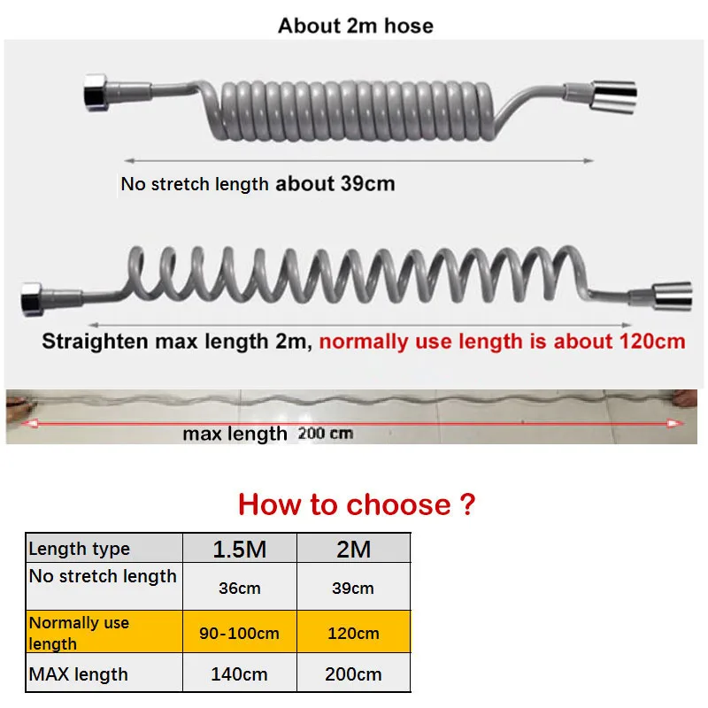柔軟なスプリングシャワー水ホースチューブ、トイレビデスプレー、電話グレー配管、バスルームアクセサリー、1.5 2m