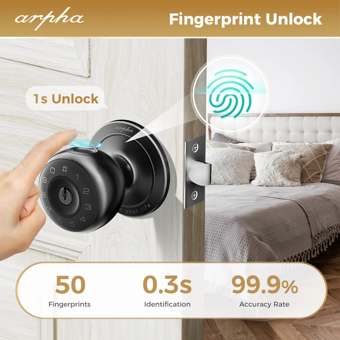 Arpha Smart Lock D260 Smart Fingerprint Door Knob with App Control Keyless Entry Door Lock with Keypad Anti-Peeping Password
