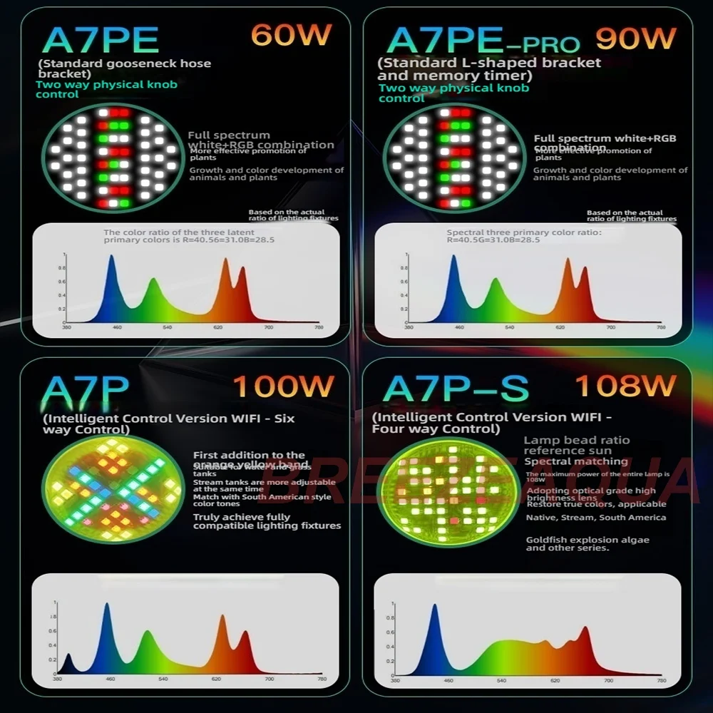 WiFi Planted Aquarium LED Light 5