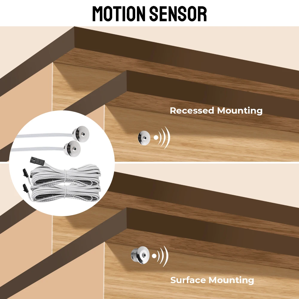 Adjustable Brightness For Stairs Flexible Strip LED Motion Sensor Stair Light Controller Kit DC 12V 24V 32 Channels image 5