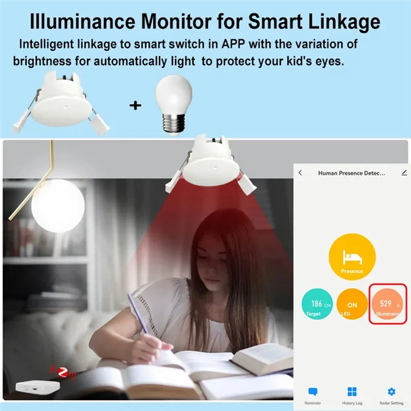 Tuya Smart Life Wifi Millimeter Wave Radar 24Ghz Human Presence Motion Sensor Luminance Detector App Monitor 80-250VAC-New