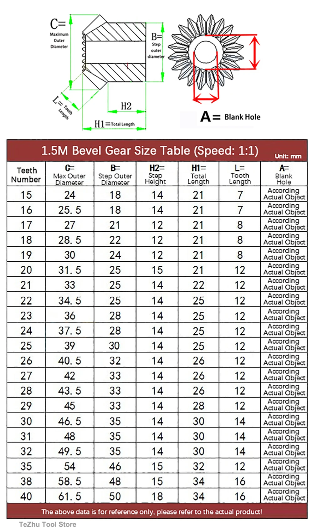 1PCS Single 1.5 Module 1:1 Bevel Gear 15 Teeth-40 Teeth 90 Degrees Metal Bevel Gear Mechanical Transmission Part Blank Hole