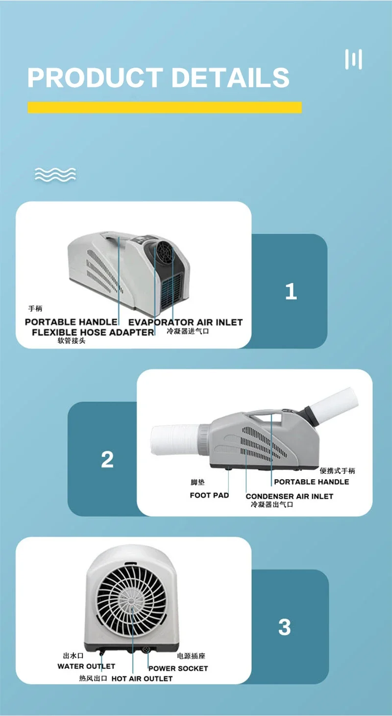 MINI tanque de energia OEM sala externa eletrônica poderosa unidade ac externa ar condicionado