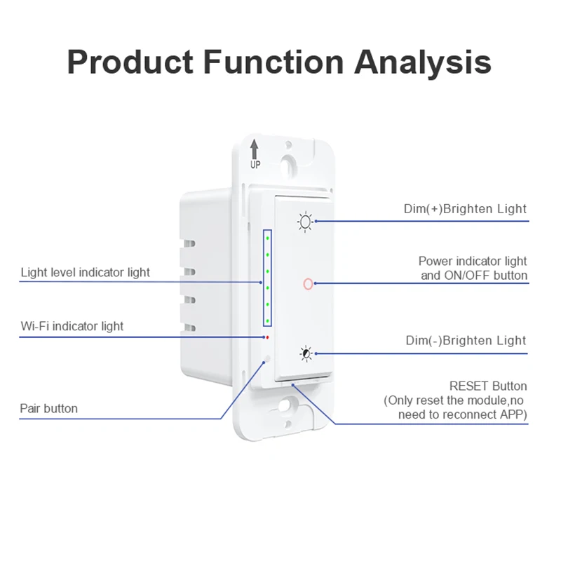 Milfra Tuya WiFi Dimmer Light Switch 3 Way One-key Smart Dimmable Switches Voice Remote Control Works with Alexa Google Home