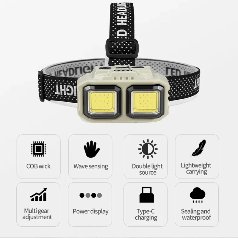 Powerful LED HeadlampTorch USB Rechargeable Flashlight Headlight Waterproof Head Light Camping Fishing Mining Light Lamp Torch