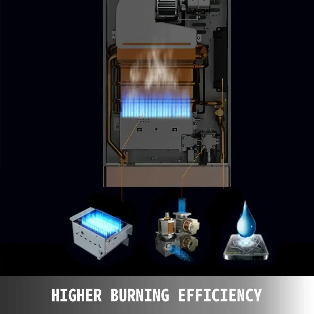 SIHAO غاز البترول المسال سخان الماء الساخن 6-18L البروبان Tankless غلاية فورية مع طقم دش غاز البترول المسال سخان المياه الأجهزة المنزلية غلاية غاز البترول المسال