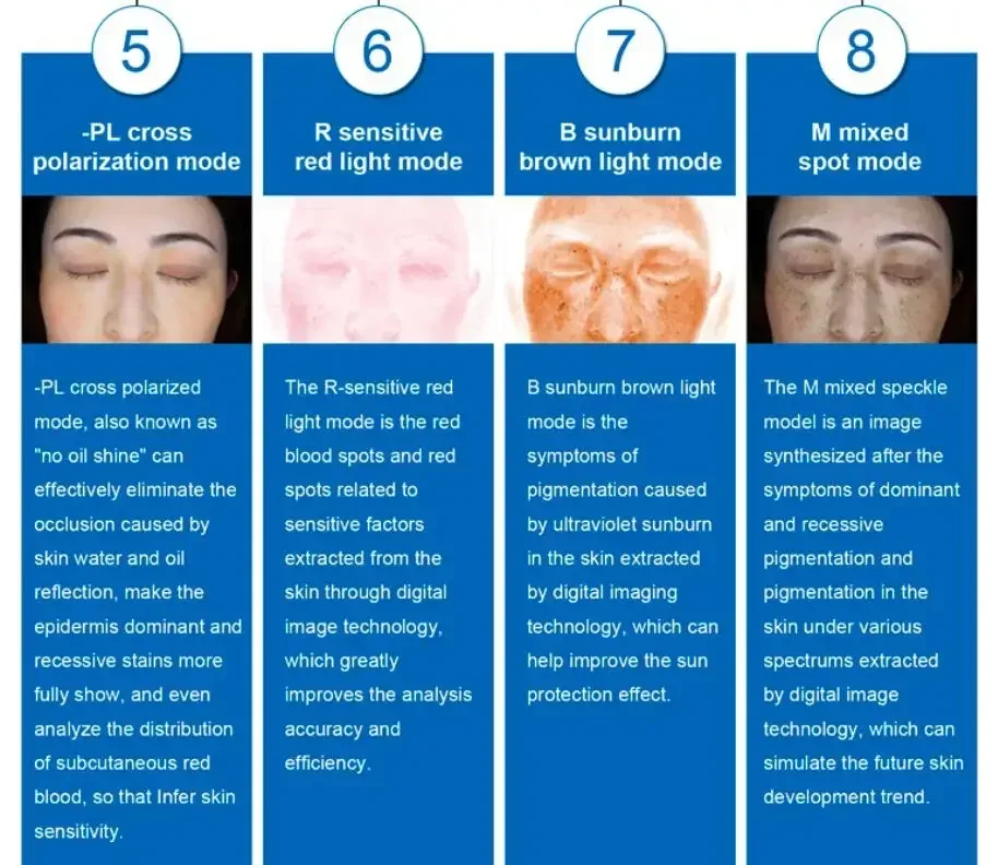 Good technology Facial Skin Analyzer Machine With 8 Spectrums 3D Facial Analysis Device