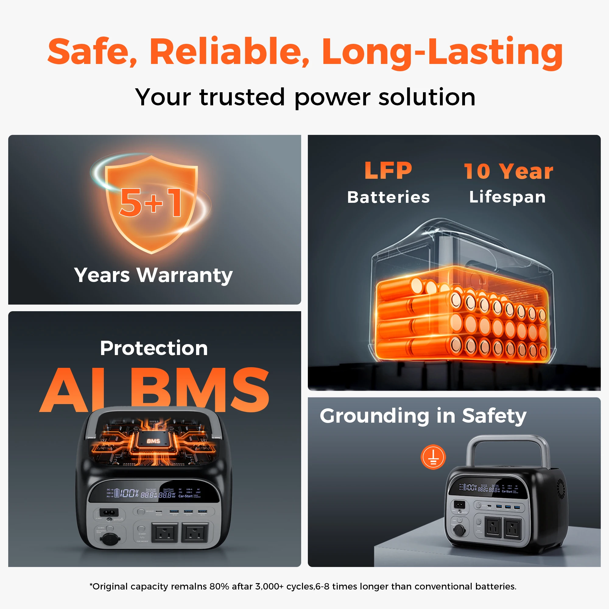 CTOLITY AP400 346Wh 500W مولد الطاقة الشمسية محطة الطاقة المحمولة UPS LiFePO4 بطارية لاسلكية 150W شحن فائق السرعة 3000 + دورة