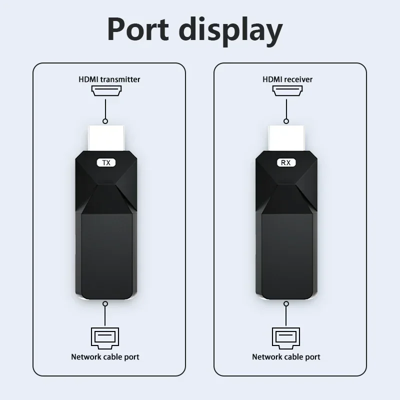 50M  120M Uncompressed HDMI Ethernet Extender Balun Adapter Transmitter and Receiver Kit Support 3D, EDID