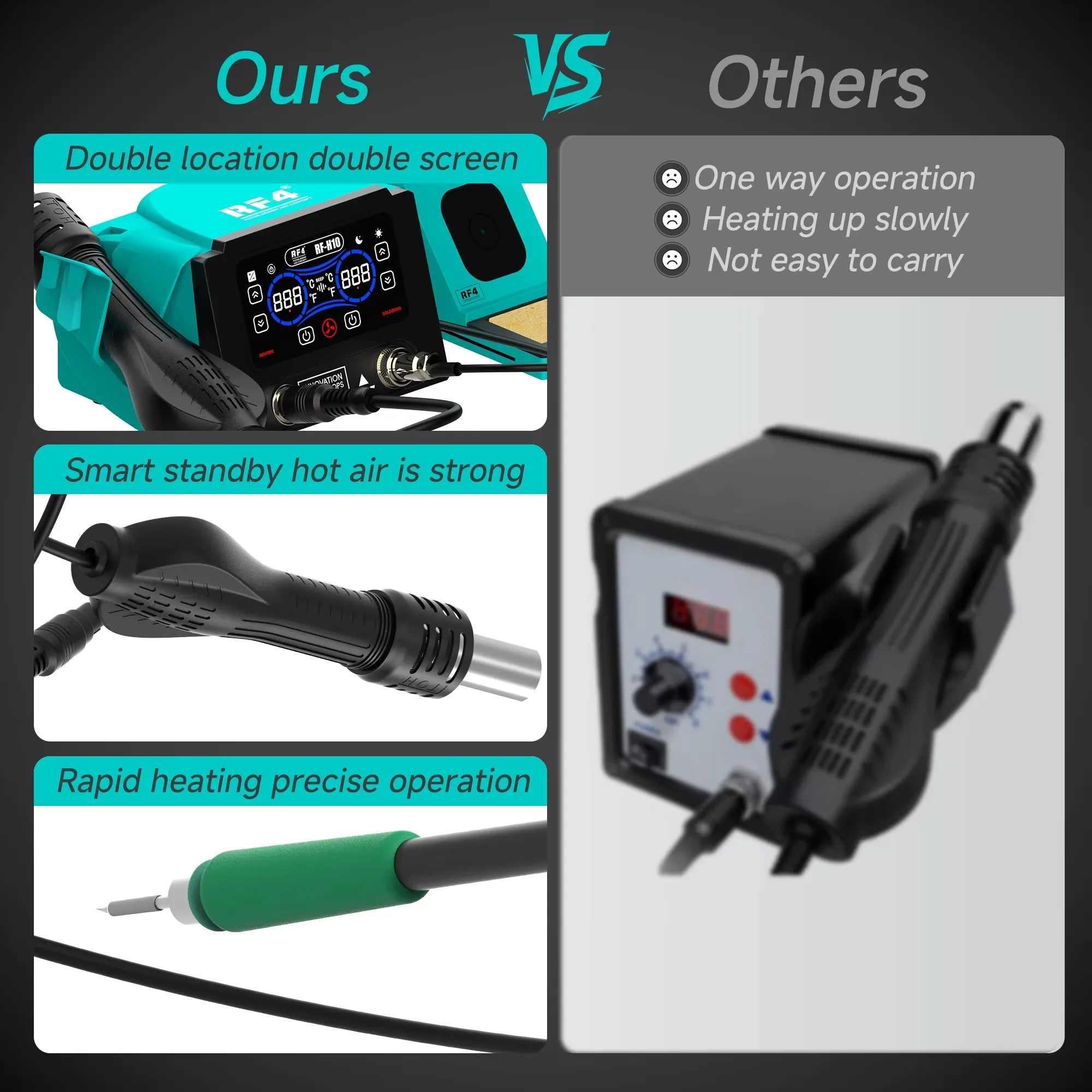 RF4 RF-H10 2 IN 1 Soldering Rework Station/Hot Air Gun 210 Soldering Iron Dual Screen Display Fast Heating for PCB Repair Rework