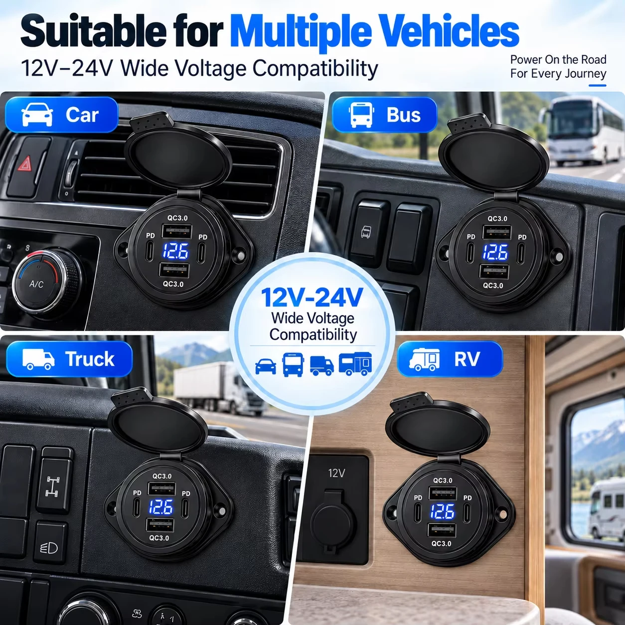 12V-24V Car Charger Socket Dual USB Quick Charge Outlet QC 3.0 & PD USB-C with Voltmeter Display for Car Boat Marine Truck
