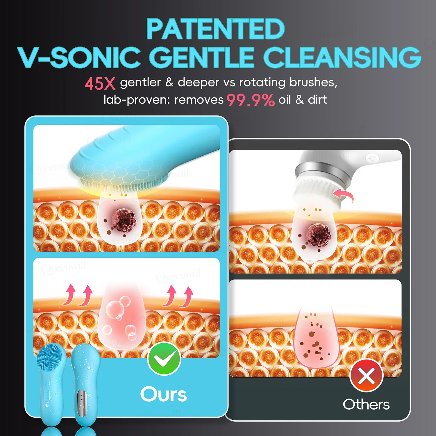 Spazzola elettrica per la pulizia del viso sonica con spazzola per la pulizia del viso riscaldante per la pulizia profonda Scrubber in silicone ultra igienico unisex