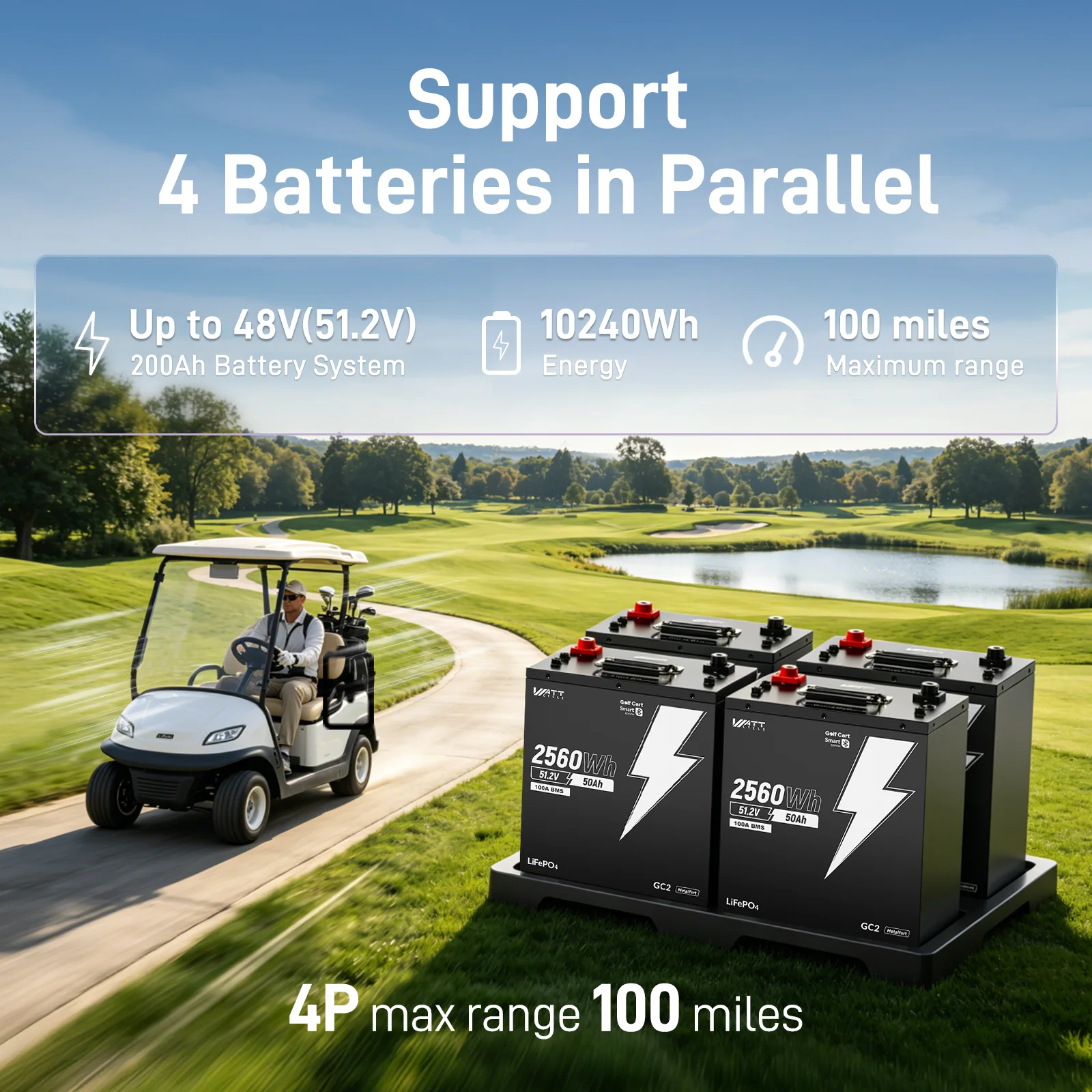 48V 50Ah LiFePO4 Golf Cart Battery, 2560Wh Lithium Iron Phosphate Battery with 100A BMS, 4P Parallel Support, 2C Fast Charge, 5-Year Warranty, GC2 Size for Club Car EZGO Yamaha, Low Temp Protection for Golf Cart RV Off-Grid Solar