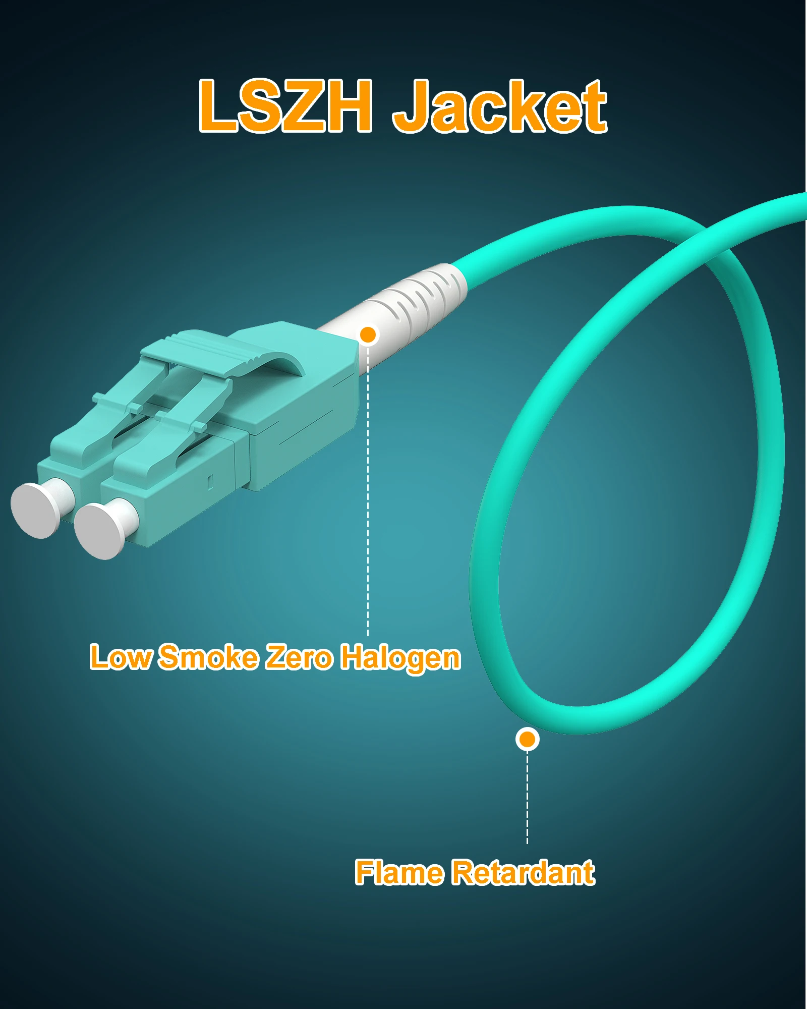 VANDESAIL LC to LC OM3 Uniboot Fiber Patch Cable, Multi Mode LC  Fiber Jumper Optical Patch Cord LSZH 50/125µm1-4M（3-12FT）