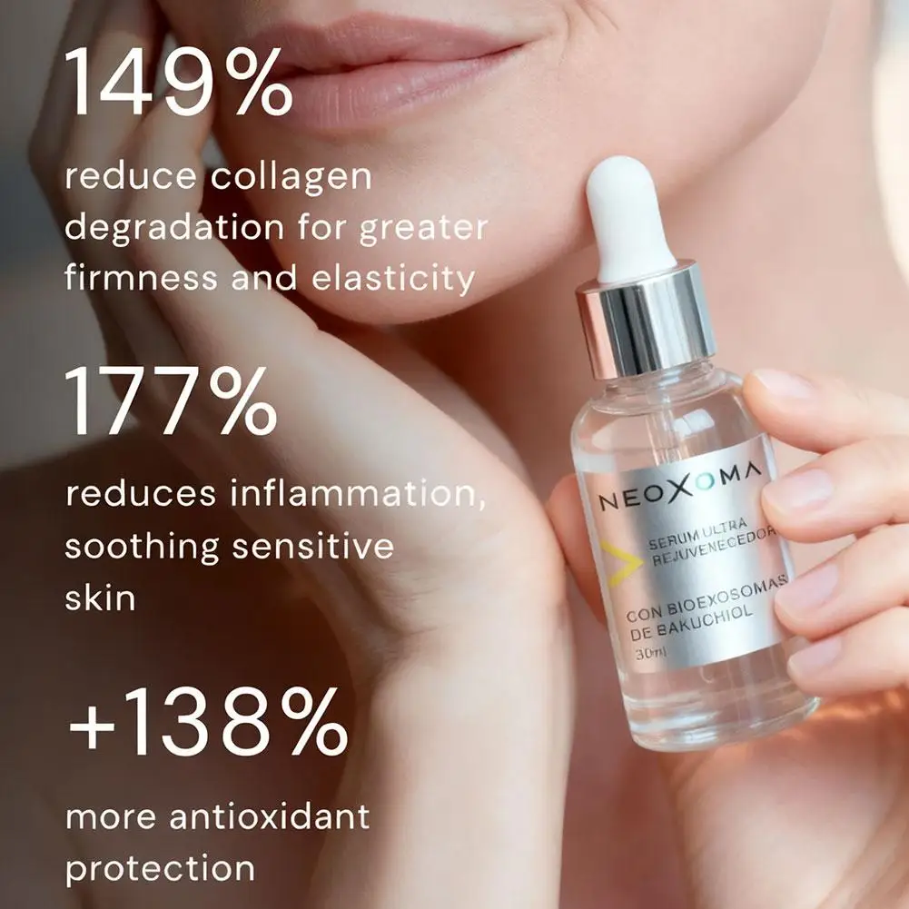 NEO XOMA Gentle Anti Aging Serum Bakuchiol Bio Exosome Strengthens Barrier Repairs Fine Lines Sensitive Mature Skin Care Serum