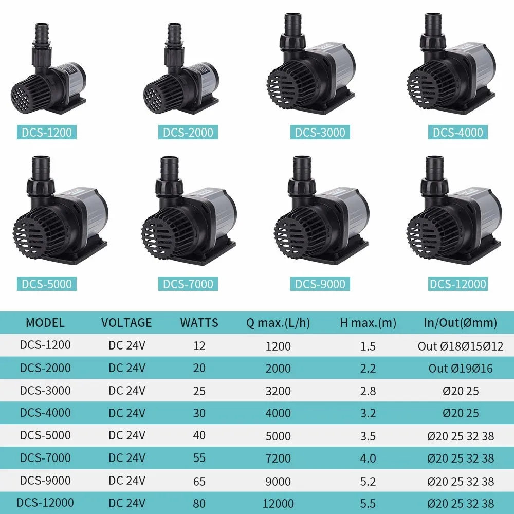 Jebao Jecod Pump DCS 1200-12000 L/H Aquarium Fish Tank Adjustable Submersible Controllable Water Pump Flow Fountain DC 24V