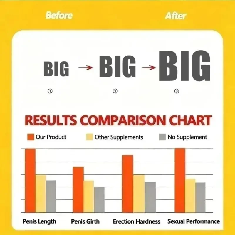 Best Sellers Penis Permanent Thickening Increase XXL Growth Enlargement Massage Men's Cock Erection Increase Size Pleasure Oil