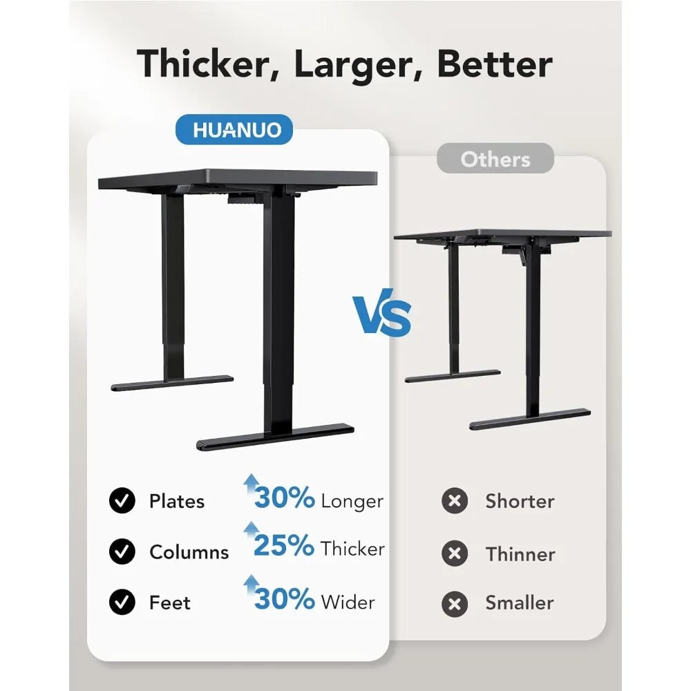 Large Electric Adjustable Standing Desk 71x35, Brushless Motor, 4 Memory Settings, Sit-Stand Desk with Height Adjustment Feature